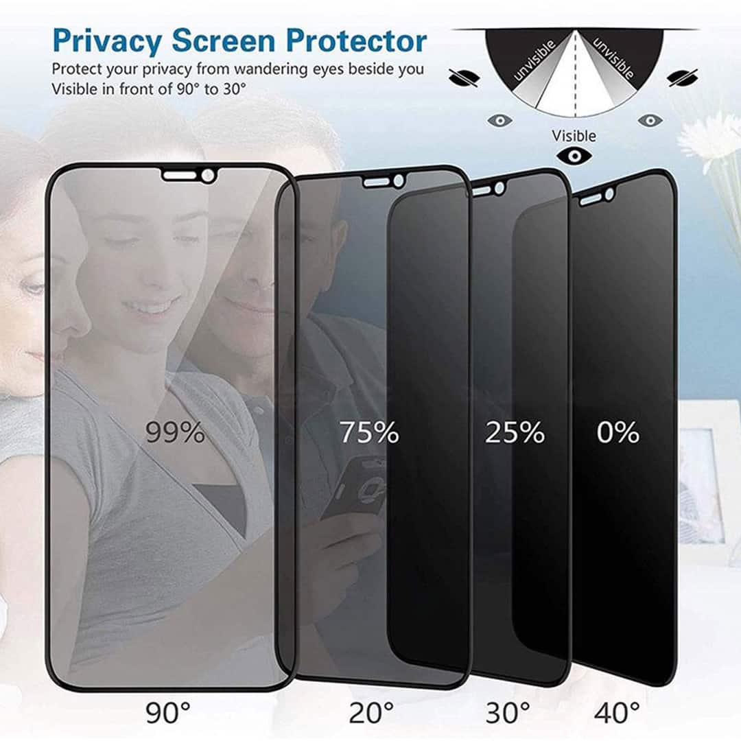 Anti Spy Privacy HD Tempered Glass for iPhone 11 Series